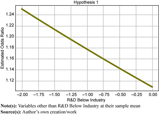 Figure 2 Refer to the image caption for details.