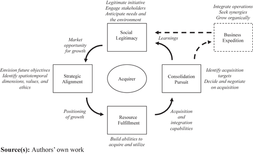 Figure 2 Refer to the image caption for details.
