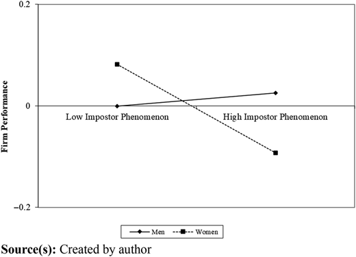 Figure 1 Refer to the image caption for details.