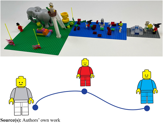 Figure 3 Refer to the image caption for details.