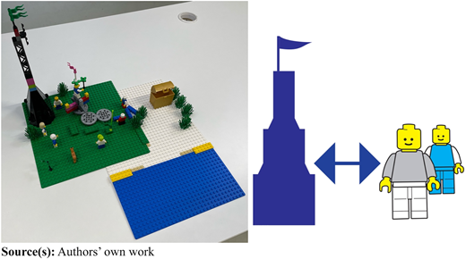 Figure 4 Refer to the image caption for details.