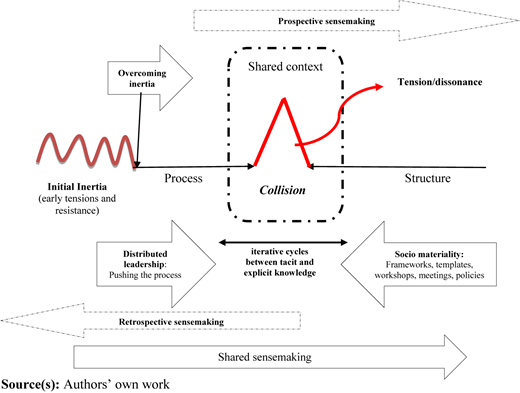 Figure 2 Refer to the image caption for details.
