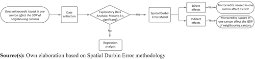 Figure 2 Refer to the image caption for details.