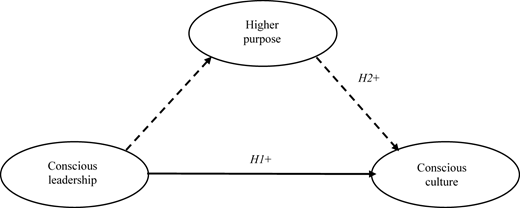 Figure 1 Refer to the image caption for details.