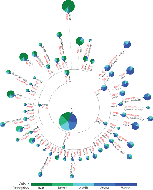 Figure 10 Refer to the image caption for details.