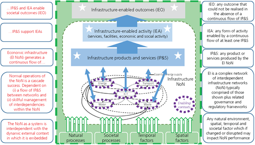 Figure 1 Refer to the image caption for details.