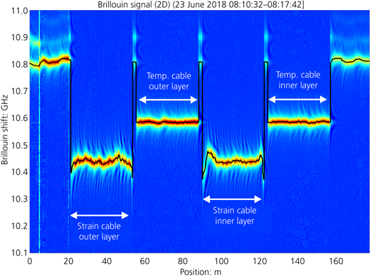 Figure 12 Refer to the image caption for details.