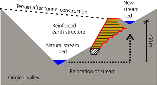 Figure 14 Refer to the image caption for details.