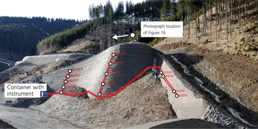 Figure 15 Refer to the image caption for details.