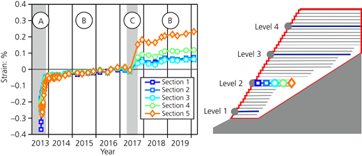 Figure 17 Refer to the image caption for details.