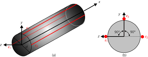 Figure 21 Refer to the image caption for details.