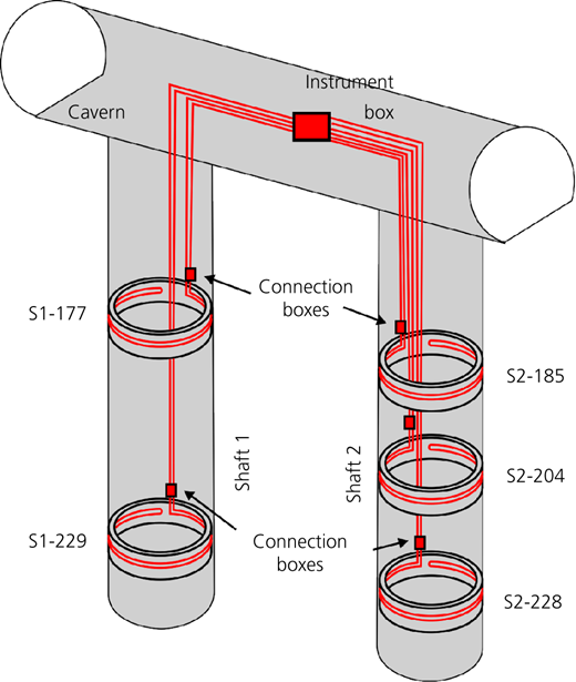 Figure 9 Refer to the image caption for details.