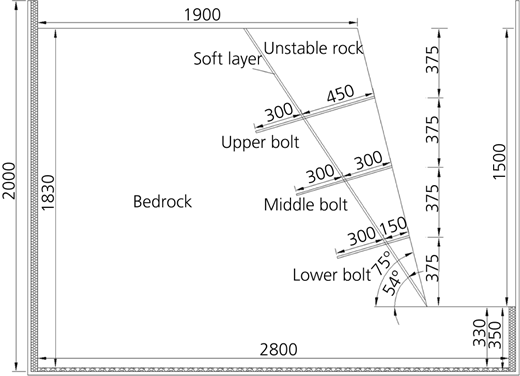 Figure 10 Refer to the image caption for details.