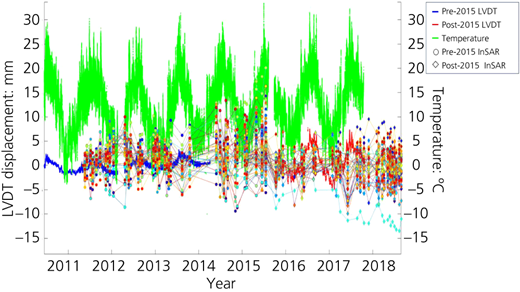 Figure 12 Refer to the image caption for details.
