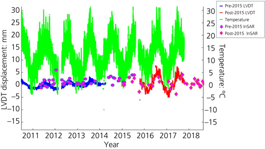 Figure 16 Refer to the image caption for details.