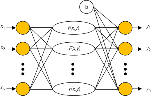 Figure 4 Refer to the image caption for details.