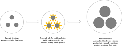 Figure 2. Refer to the image caption for details.