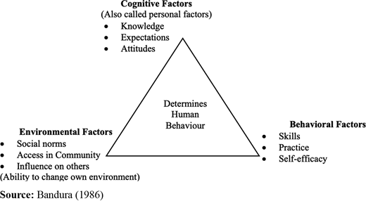 Figure 2. Refer to the image caption for details.