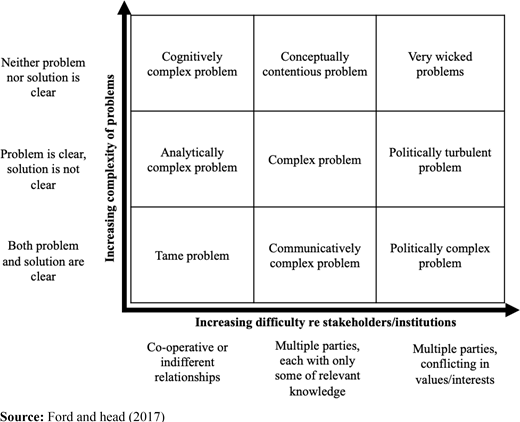 Figure 1. Refer to the image caption for details.