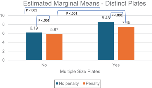 Figure 1. Refer to the image caption for details.