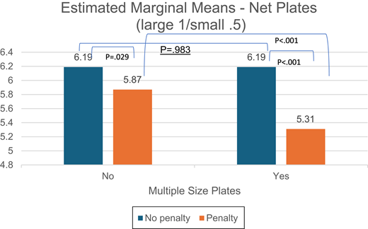Figure 2. Refer to the image caption for details.