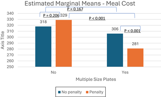 Figure 3. Refer to the image caption for details.