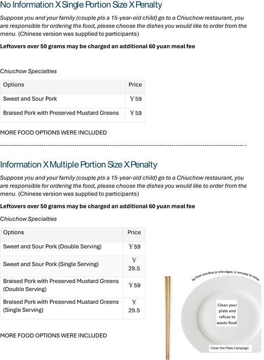 Figure A1. Refer to the image caption for details.