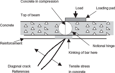Fig. 11. Refer to the image caption for details.