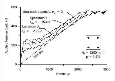 Fig. 17. Refer to the image caption for details.