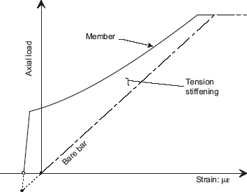 Fig. 18. Refer to the image caption for details.