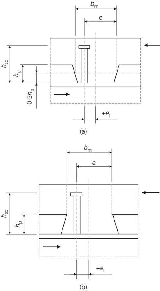 Figure 5. Refer to the image caption for details.
