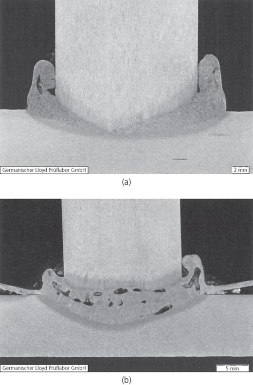 Figure 7. Refer to the image caption for details.