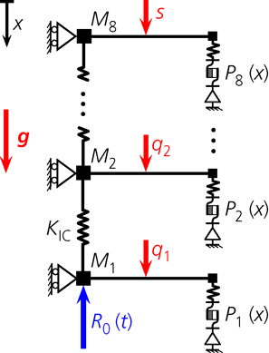 Figure 10. Refer to the image caption for details.