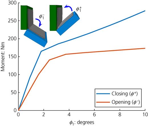 Figure 11. Refer to the image caption for details.