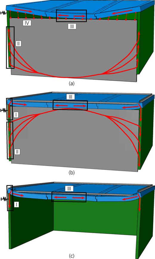Figure 12. Refer to the image caption for details.