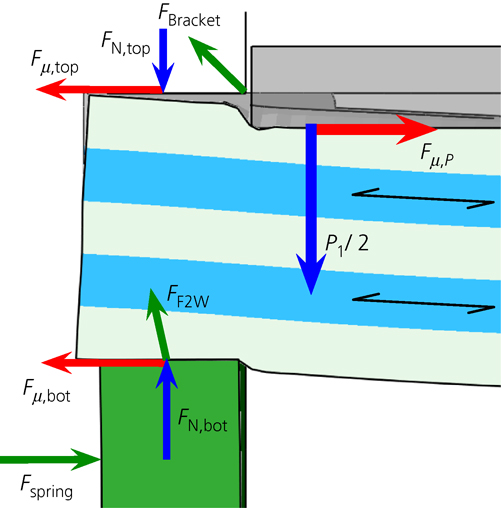 Figure 14. Refer to the image caption for details.