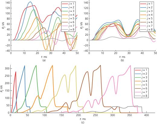 Figure 15. Refer to the image caption for details.