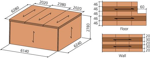 Figure 2. Refer to the image caption for details.