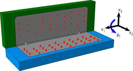 Figure 5. Refer to the image caption for details.