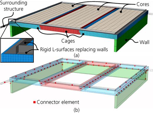 Figure 7. Refer to the image caption for details.