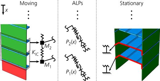 Figure 9. Refer to the image caption for details.