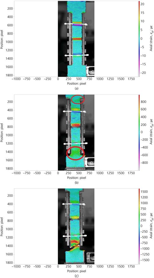 Figure 10. Refer to the image caption for details.