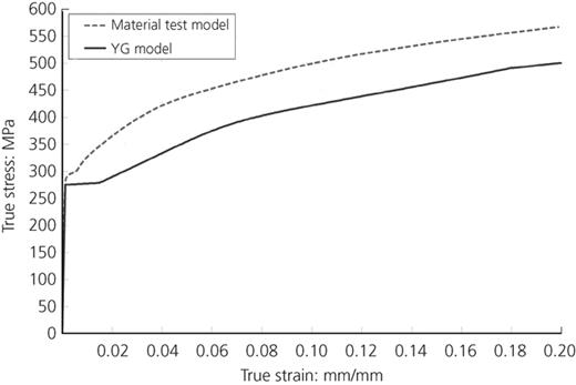 Figure 12. Refer to the image caption for details.
