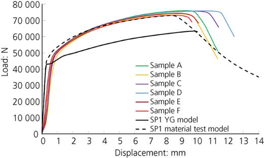 Figure 13. Refer to the image caption for details.