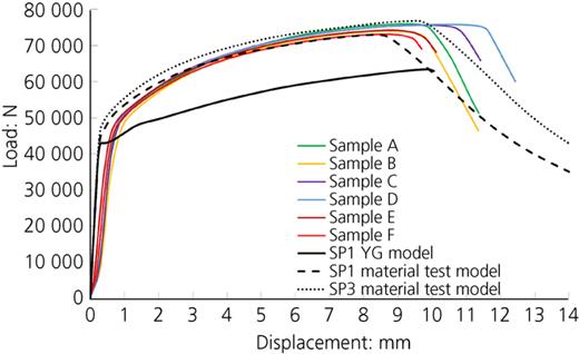 Figure 16. Refer to the image caption for details.