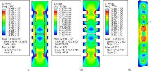 Figure 17. Refer to the image caption for details.