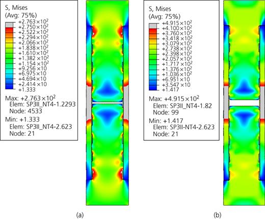 Figure 22. Refer to the image caption for details.