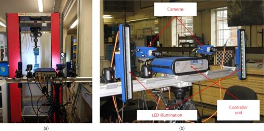 Figure 4. Refer to the image caption for details.