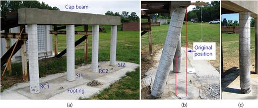 Figure 1. Refer to the image caption for details.