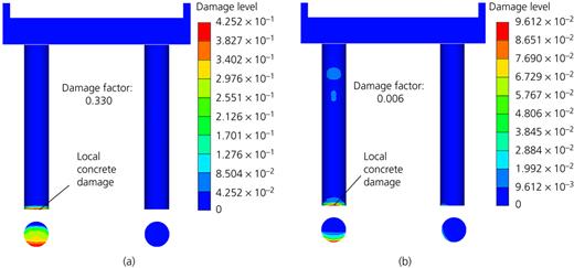 Figure 10. Refer to the image caption for details.